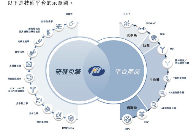 递表港交所开启国际化的第二步CQ9电子登录注册恒瑞正式(图6)