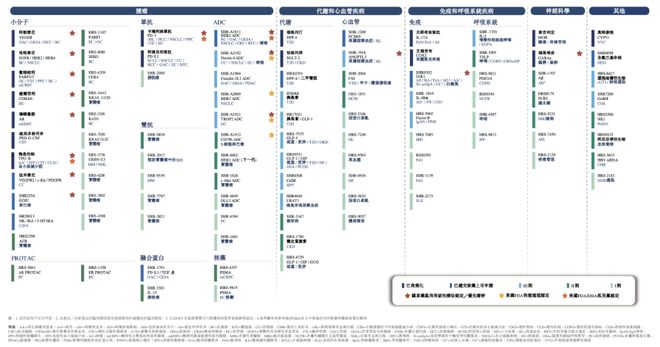 递表港交所开启国际化的第二步CQ9电子登录注册恒瑞正式(图7)
