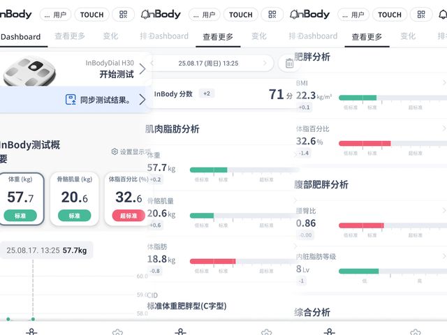 3频8电极+12项数据+97%准确率有点全面CQ9传奇电子InBody体脂秤H30评测：(图5)