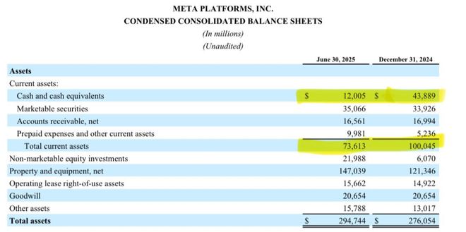 雷8人闪辞PyTorch元老出走实验室人心CQ9电子app小扎噩梦来了！MSL两月爆(图23)